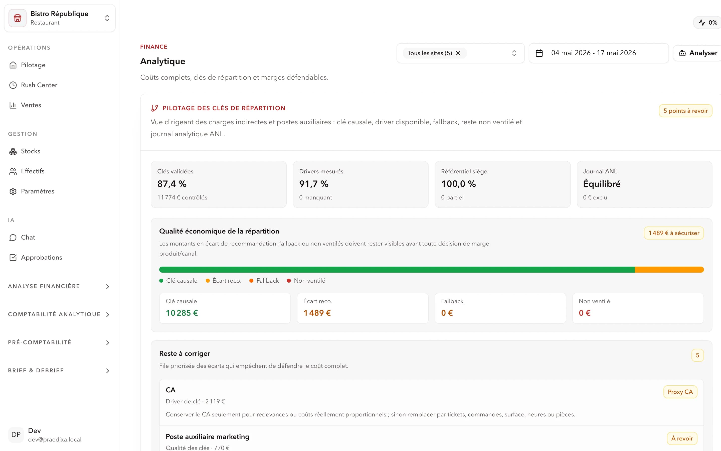 Module Analytique Praedixa avec clés d'allocation et journal ANL équilibré