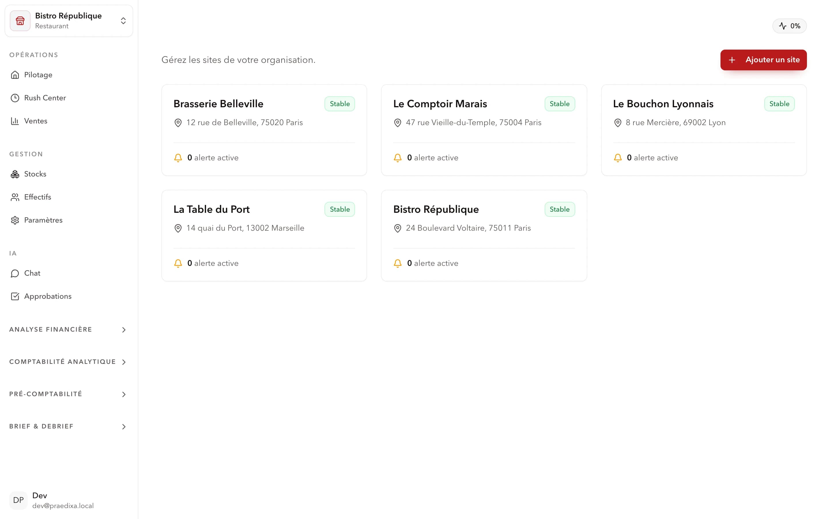Table des sites d'un réseau de restauration avec statut, KPIs et alertes par établissement dans Praedixa