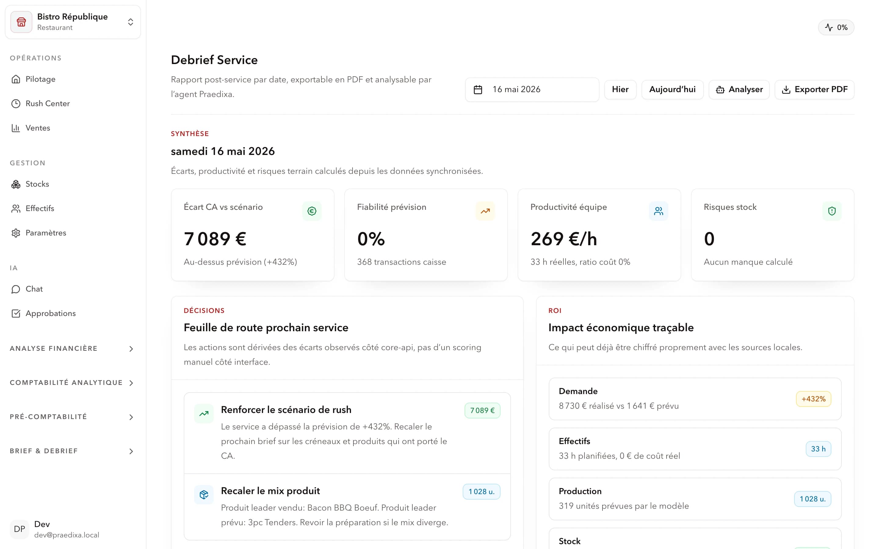 Module de pilotage des stocks et débrief service Praedixa avec écarts de consommation par produit