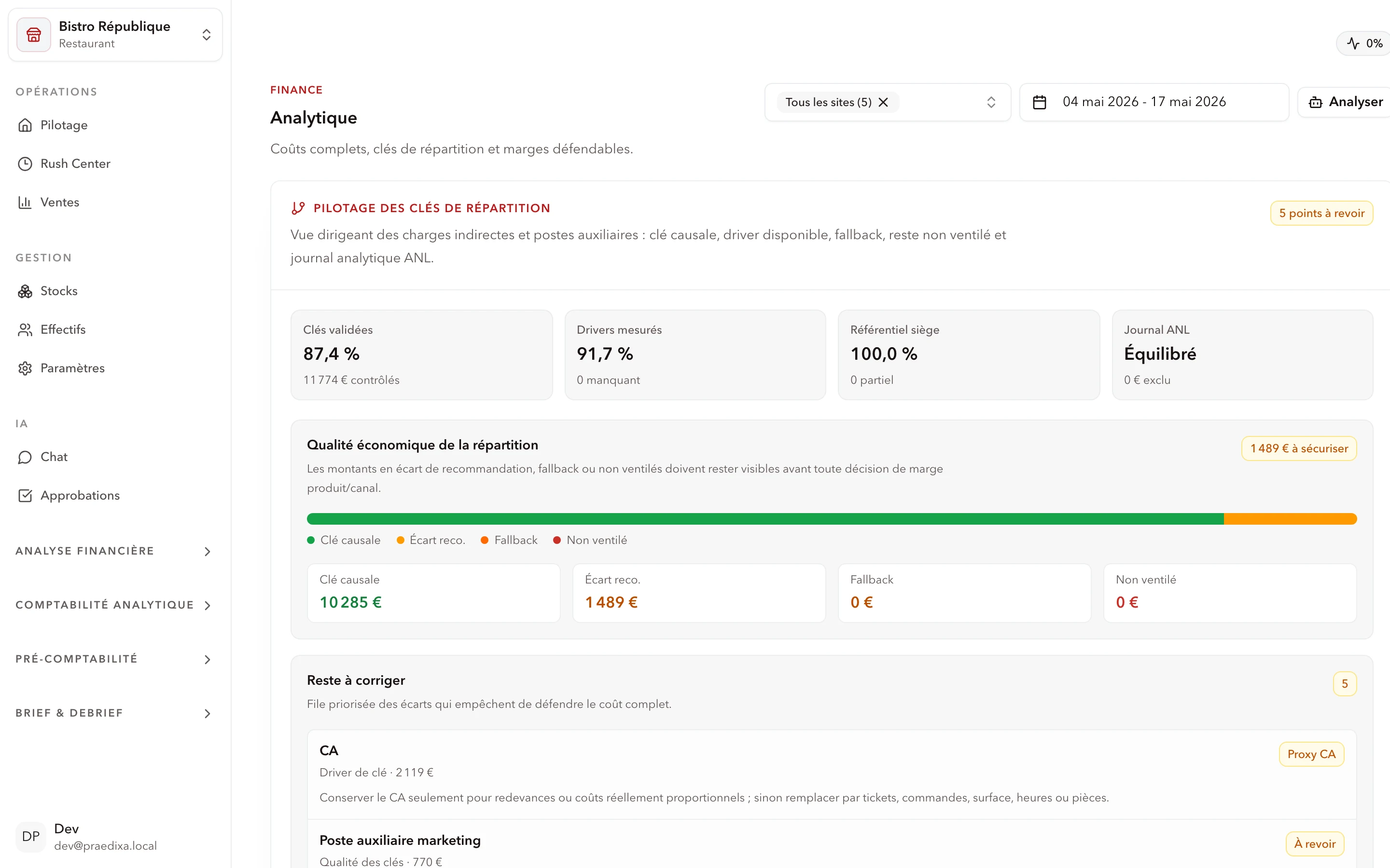 Praedixa Analytics module with allocation keys and balanced ANL journal