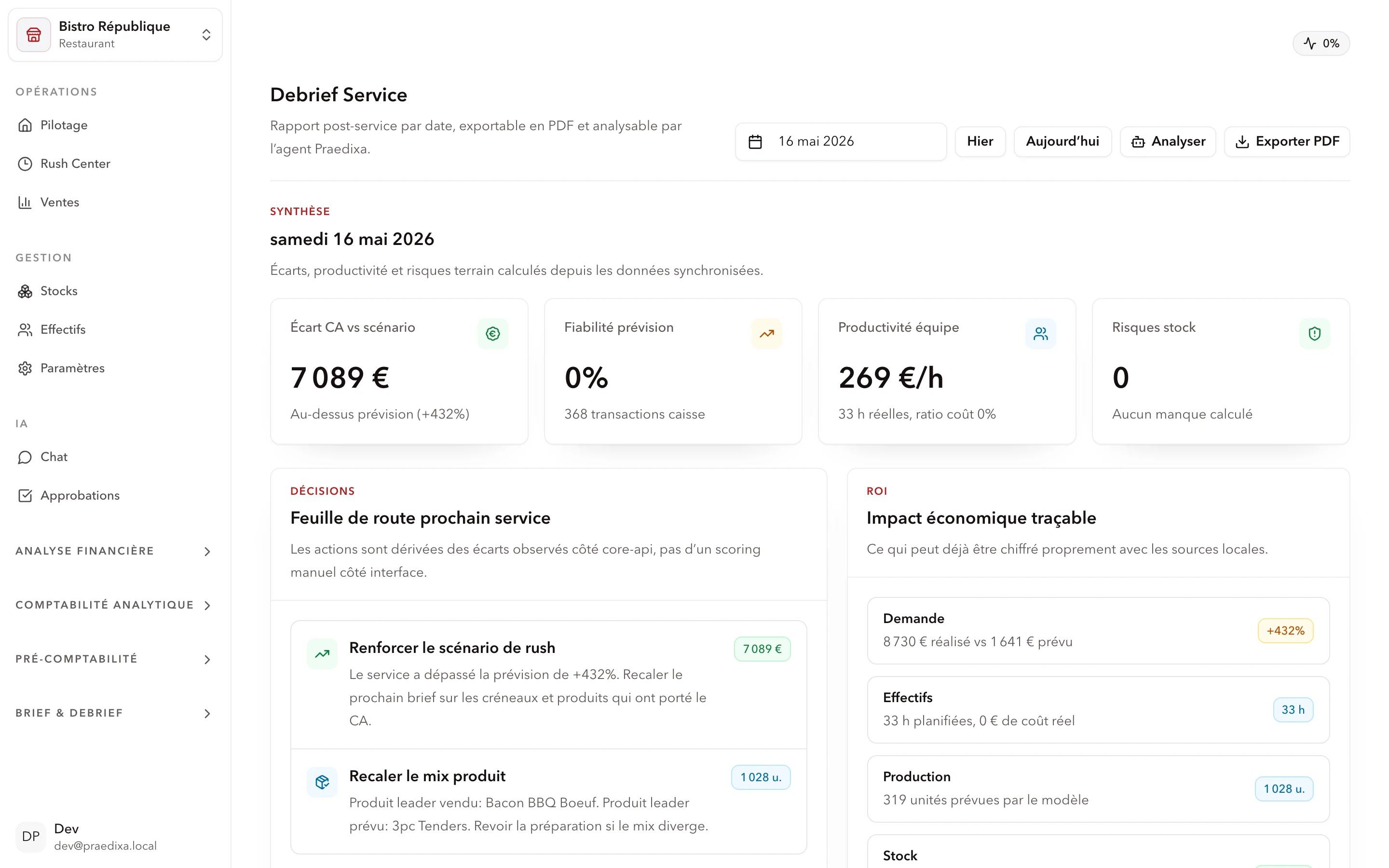 Praedixa inventory pilot and service debrief module with per-product consumption variance